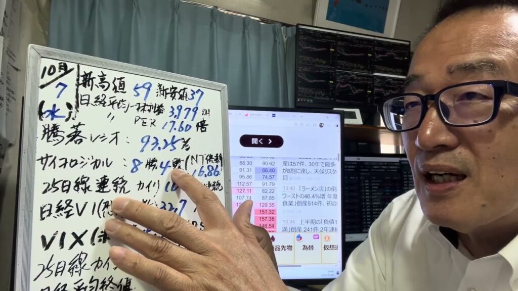 10月8日（木）日経平均大引けは993円安の69042円。新TOPIX、新規銘柄に出尽くし売り。6日高値70798円後の期初の売りか？