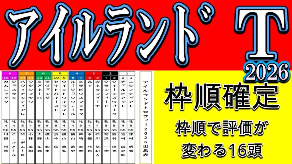 アイルランドトロフィー2026枠順確定｜競馬予想・展開分析！カムニャック、クイーンズウォークら16頭の枠順と本命候補3頭を徹底分析