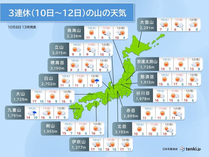 3連休の山の天気　広い範囲で秋晴れ続く　日本アルプスは紅葉ピーク