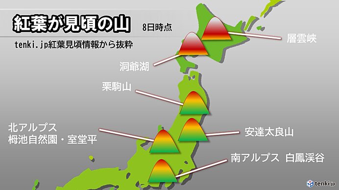 東北や日本アルプスで紅葉がピークに