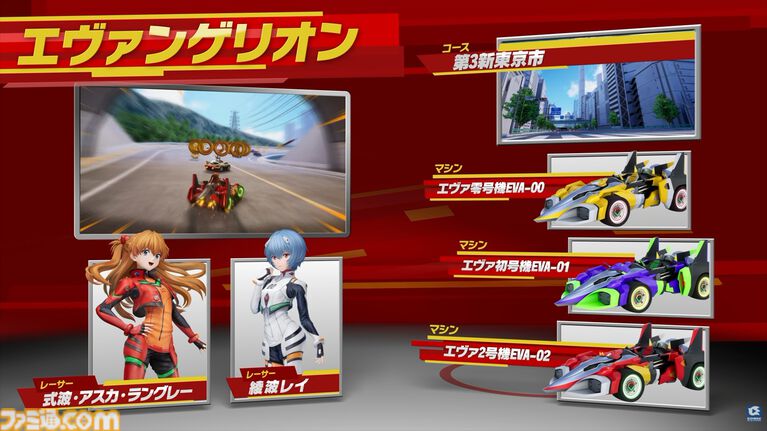 【ソニックレーシング クロスワールド】『FF7リメイク』や『ペルソナ』シリーズとのコラボDLCパックがシーズン2で登場決定