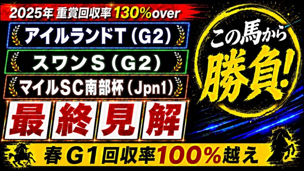 【2026 アイルランドトロフィー/スワンステークス/マイルチャンピオンシップ南部杯】競馬予想！サウジアラビアロイヤルカップは本命アゴルディーノ1着で上位3頭ビタビタ決着🎯この馬に注目！