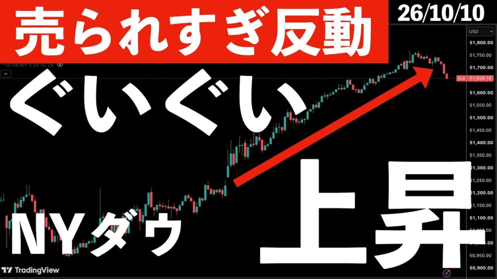 【売られすぎの反動】ザラ場目立ったのはNYダウ！ようやく落ち着く？　#米国株 #日経平均 #sp500 #soxl #nvda