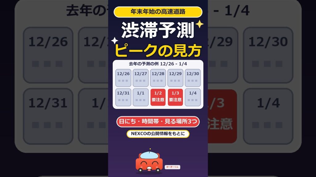 渋滞予測カレンダー、ピークの日と時間帯はどう見る?年末年始の見方3つ #shorts