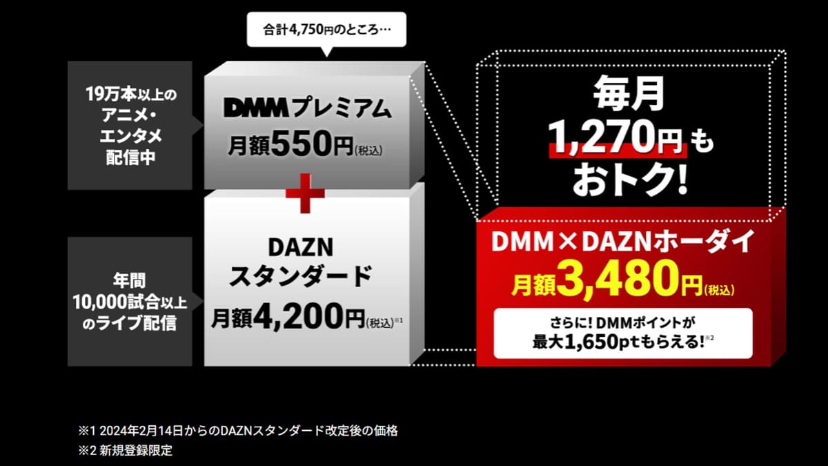 dmm dazn hodai plan