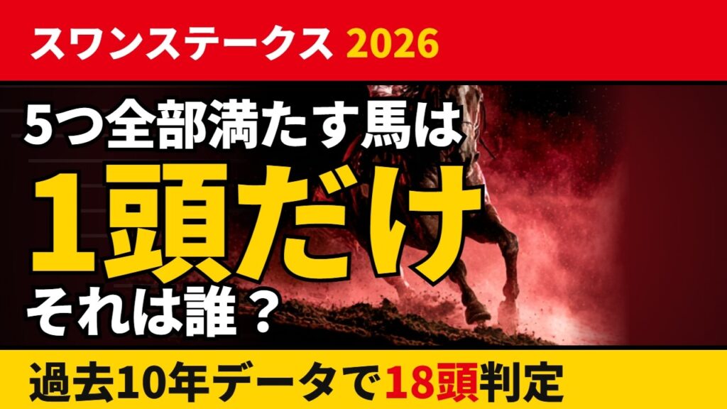 【スワンステークス2026 予想】過去10年データで見えた「7〜9番人気は来ない」谷間の正体