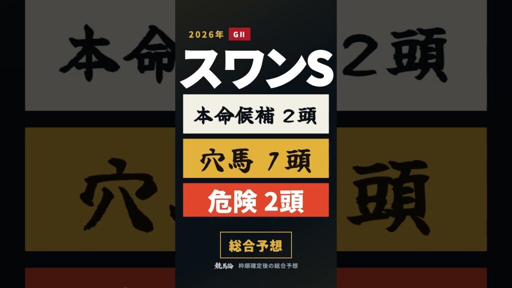 【スワンステークス2026】総合予想｜2番人気と4番人気を消す理由