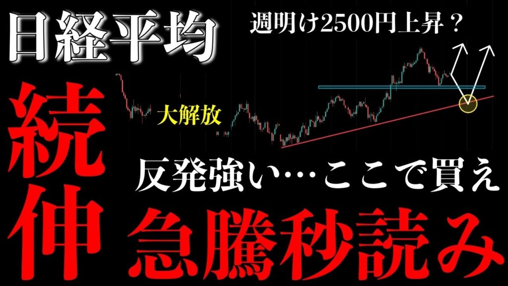 ⚠️日経平均“急騰秒読み”。反発強い…続伸シナリオと本命押し目【Nikkei225分析】