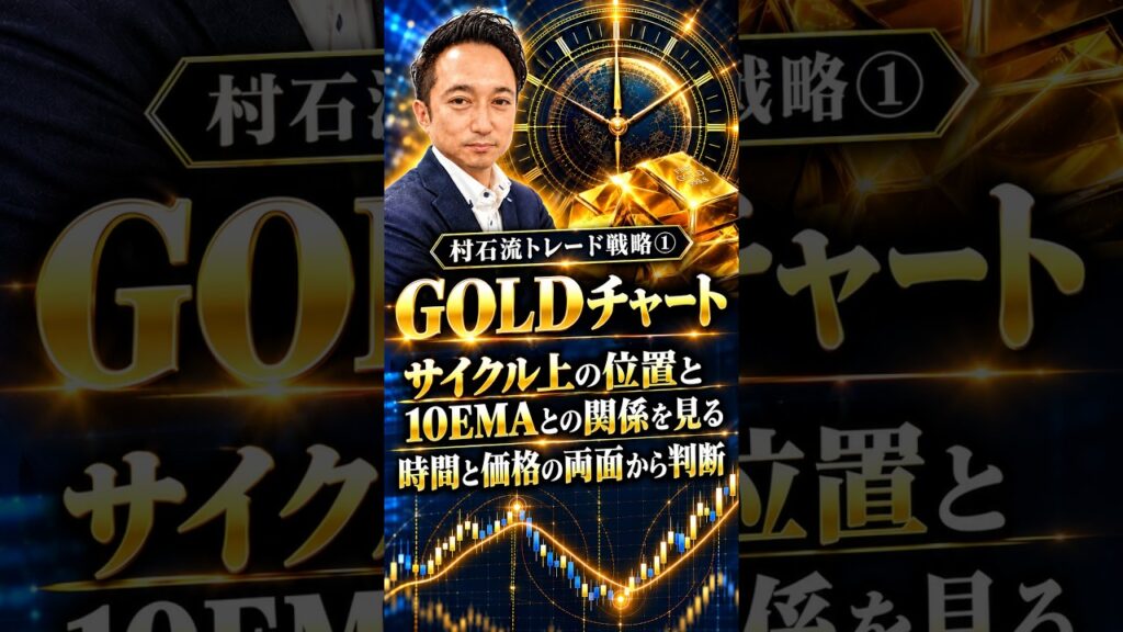 【金価格・GOLD相場】相場の転換を「時間」と「価格」で捉える！村石流戦略【3分トレード解説】