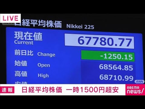 【速報】連休明け日経平均　一時1500円超安(2026年10月13日)