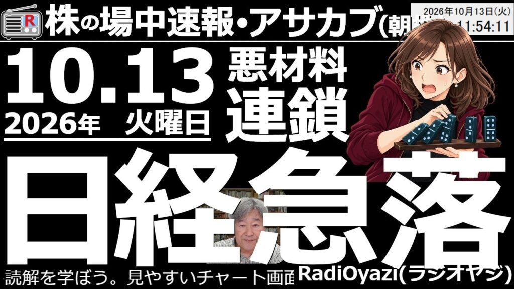 【朝株！(投資情報)】原油高、半導体株安などを受け日経平均は下落。前引けは、週末比1,700円超安の67,292円だった。日経平均構成銘柄の多くが調整局面入りのチャートとなっており、さらに下げやすい。