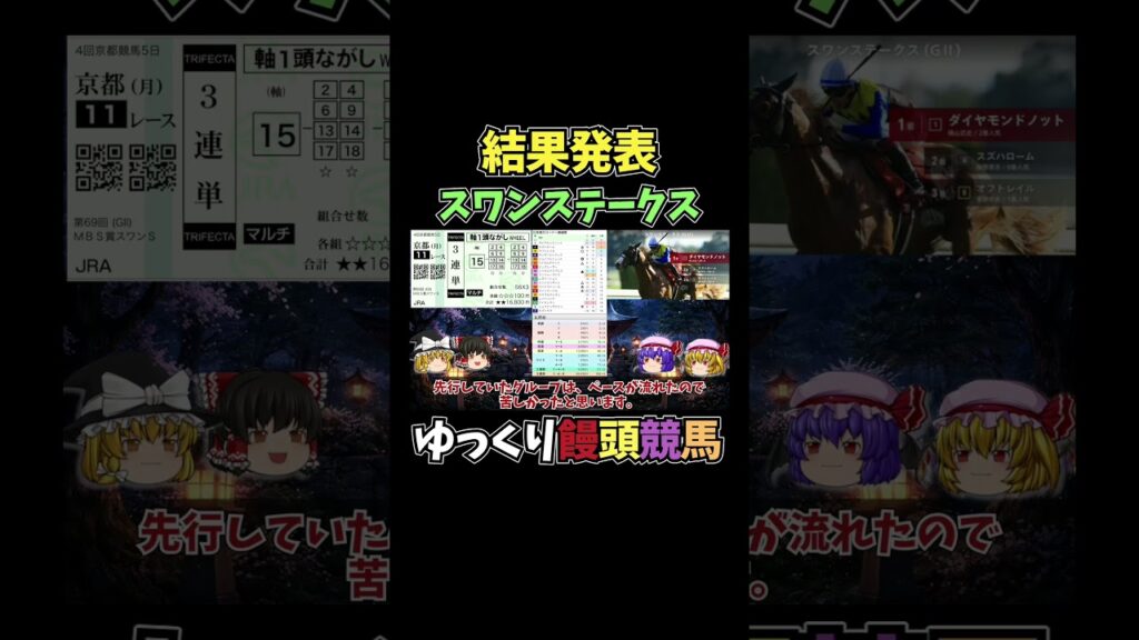 スワンステークス　2026【競馬予想・結果発表】