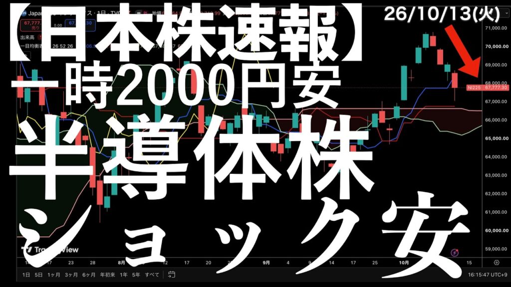 【日本株速報】26/10/13 日経平均大幅安！CXMT半島対ショック安で　#半導体　#topix　#fomc