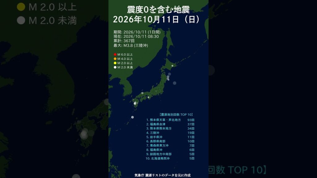 日別_10月11日（日）震度0を含む地震 #shorts #2026 #毎日更新 #マグニチュード