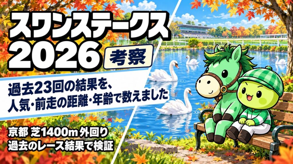 スワンステークス2026 京都の過去23回のレース結果で検証|過去の勝ち馬・人気・前走の距離・年齢・4コーナー スワンステークス2026 京都の過去23回のレース結果で検証|過去の勝ち馬・人気・前走の距離・年齢・4コーナー