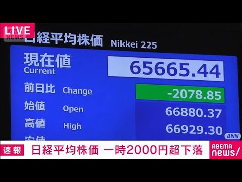 【速報】日経平均株価　一時2200円超下落　米の消費者物価指数が予想上回る(2026年10月15日)