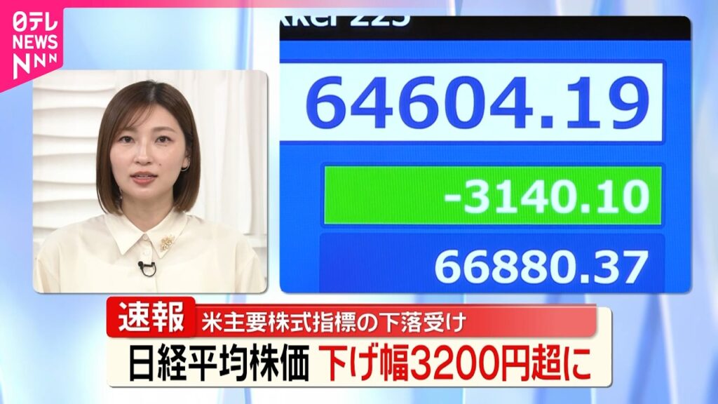 【日経平均株価】下げ幅3200円超に  アメリカ主要株式指標の下落受け