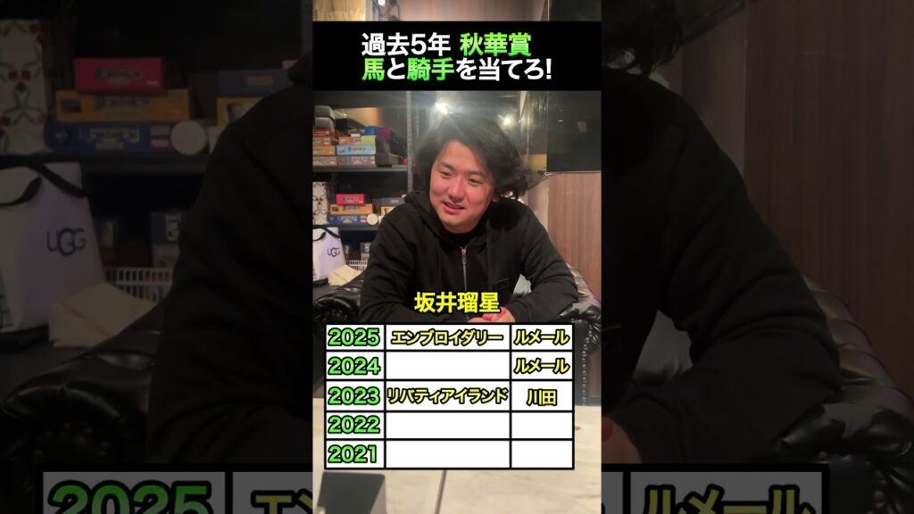 【クイズ】過去5年の秋華賞馬とジョッキーを当てろ! #shorts