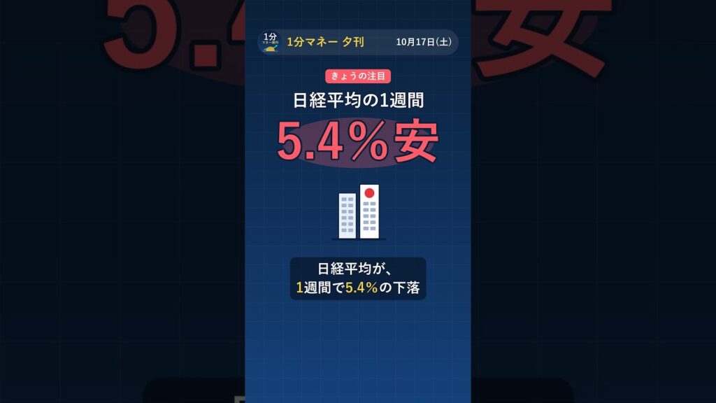 日経平均 週間5.4％安｜原油10％高で100ドル台、消費減税にIMF評価 #Shorts