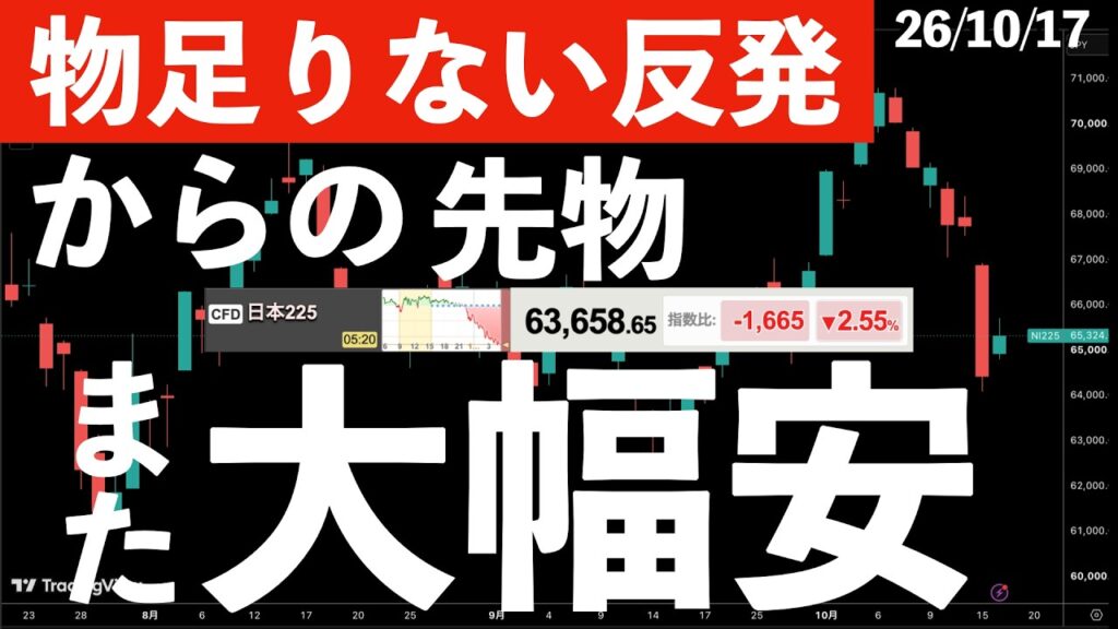 【物足りない反発】なのに先物がまた1600円安？下落の要因を探る　#米国株 #日経平均 #sp500 #soxl #nvda