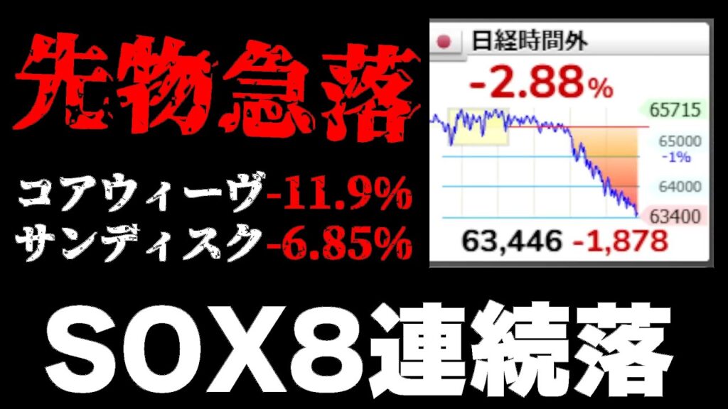 日経先物急落は買いチャンスとなるか？AI半導体筆頭に売られる懸念