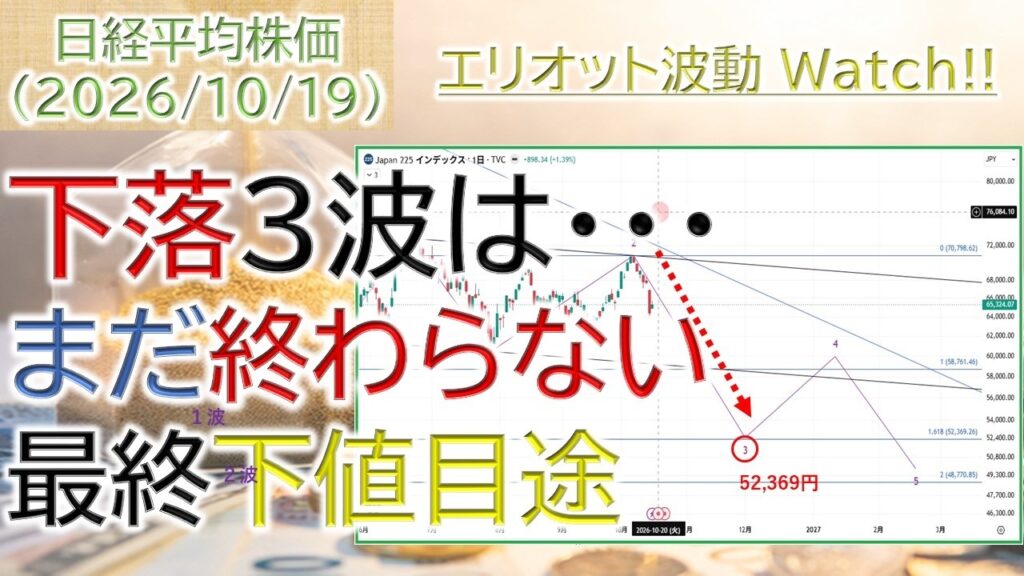 【日経平均株価】週前半は反発、後半は再下落か！？｜下落3波はまだ終わらない（2026.10.19～）