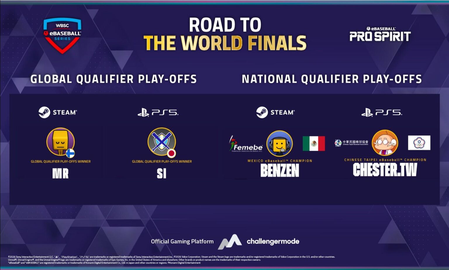 日本人選手が野球Esports世界大会：WBSC eBaseball™ Series 2026 World Finals進出決定