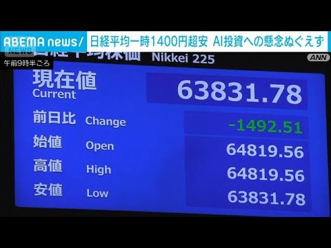 日経平均 一時1400円超安　AI投資への懸念ぬぐえず(2026年10月19日)