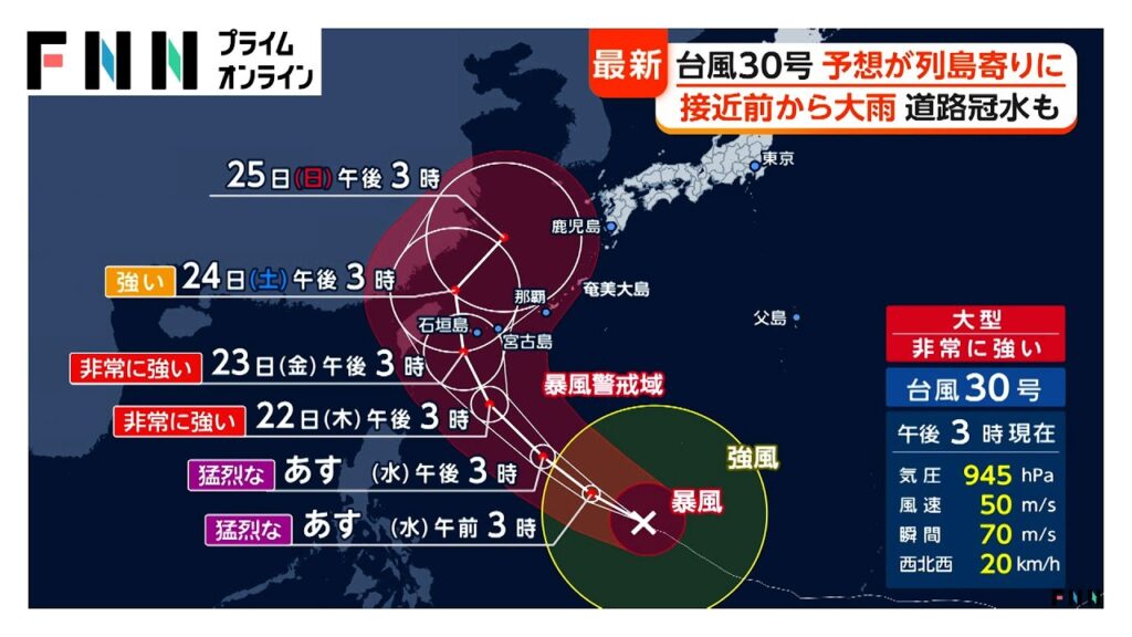 【台風情報】大型で非常に強い台風30号、進路予想が列島寄りに　猛烈な勢力に“再発達”へ　接近前から大雨、道路冠水も（2026年10月20日）
