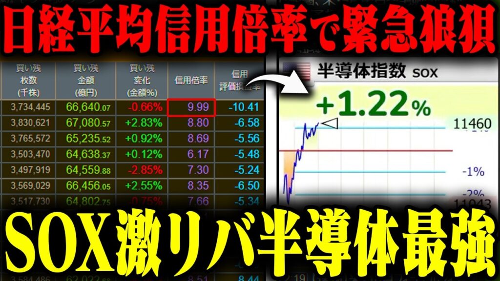 おにや、日経平均信用倍率9.99に恐怖し緊急狼狽、その後材料投下でSOX激リバ株価回復となった怒涛の米国市場で祈祷する【o-228 おにや/株/雑談】【放送日 2026/10/20】