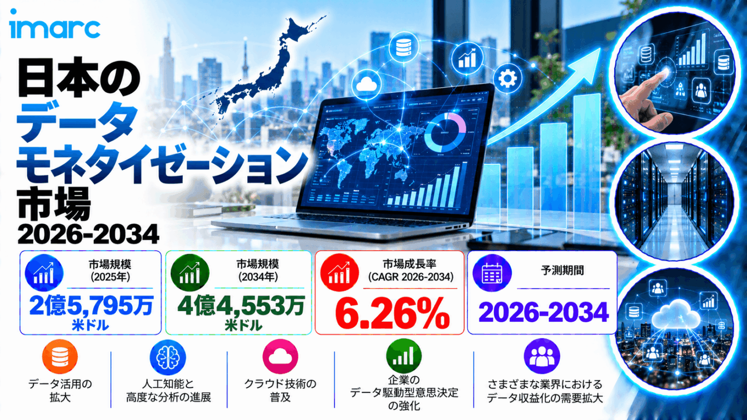 日本のデータマネタイズ市場の成長予測 2034 | 6.26%のCAGRで米ドル445.53ミリオンの市場規模 | NEWSCAST