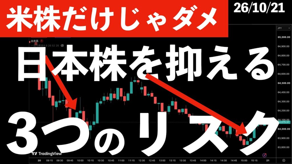 【米株だけじゃダメ】日本の株価を抑える3つのリスクに注目! #米国株 #日経平均 #sp500 #soxl #nvda 【米株だけじゃダメ】日本の株価を抑える3つのリスクに注目! #米国株 #日経平均 #sp500 #soxl #nvda