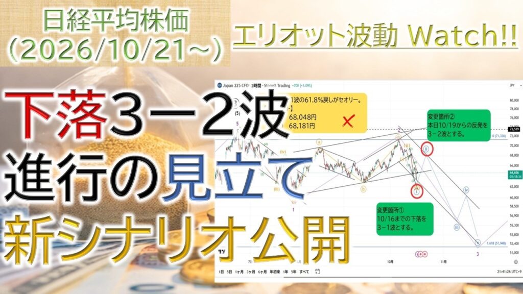 【日経平均株価】下落３波内２波進行か｜新エリオット波動カウント公開（2026.10.21～）