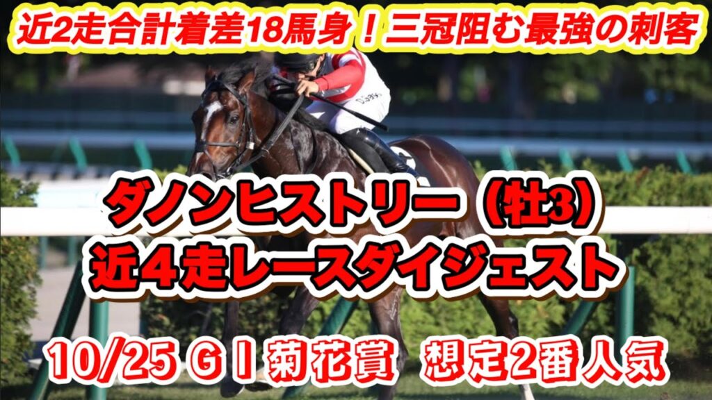 【ダノンヒストリー】GI菊花賞想定2番人気！近2走圧勝続きの三冠阻む最強の刺客✨近4走レースダイジェスト