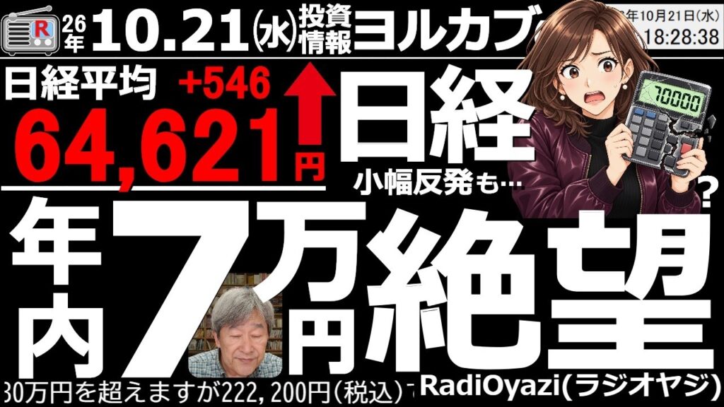 【ヨル株!(投資情報)】日経平均は小幅高だが、65,500円に接近後1,000円ほど下げて引けており、売り圧の強さが鮮明。主力AI株のチャートが軒並み崩れ気味。年内7万円は絶望か、とため息が出る状況。 【ヨル株!(投資情報)】日経平均は小幅高だが、65,500円に接近後1,000円ほど下げて引けており、売り圧の強さが鮮明。主力AI株のチャートが軒並み崩れ気味。年内7万円は絶望か、とため息が出る状況。
