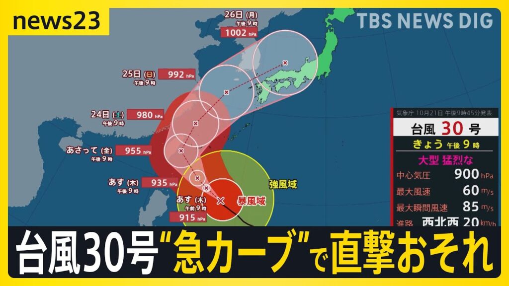 「猛烈な勢力」台風30号が“急カーブ”で列島直撃のおそれ　中心気圧は900hPa“スーパー台風”に…台風影響 157地点で“季節外れの真夏日”に【news23】｜TBS NEWS DIG