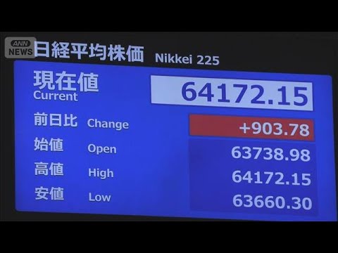 【速報】日経平均株価 一時900円超↑ 約1週間ぶり6万4000円台回復(2026年10月28日) 【速報】日経平均株価 一時900円超↑ 約1週間ぶり6万4000円台回復(2026年10月28日)