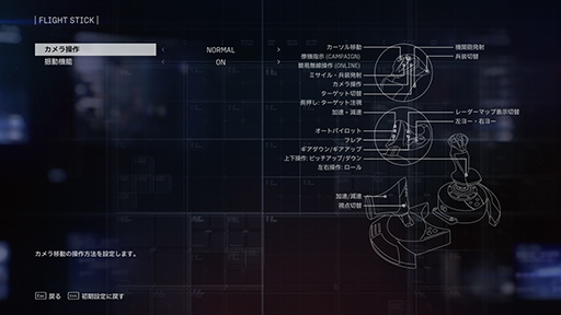 画像ギャラリー No.040のサムネイル画像 / 「ACE COMBAT 8」を臨場感たっぷりに楽しみたいなら，Thrustmasterのフライトスティック「T.Flight HOTAS NEO」で空へと飛び出そう【PR】
