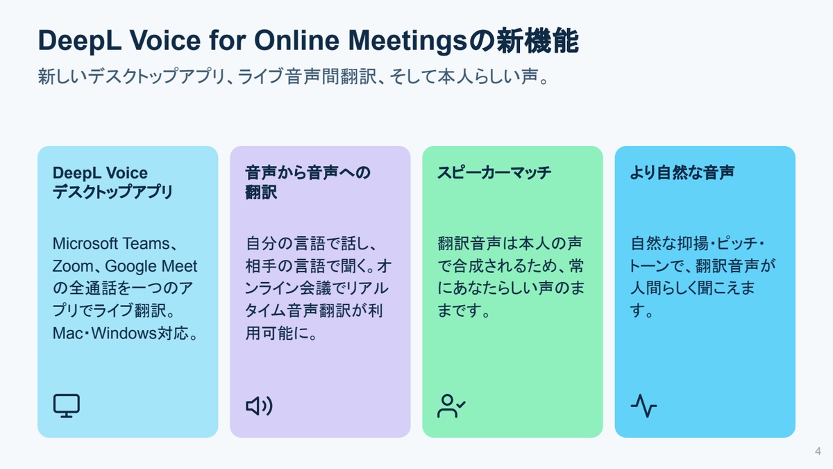 DeepL Voiceの主な新機能