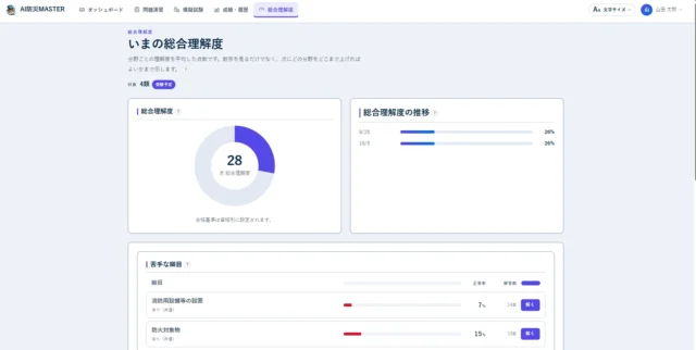 AI防災MASTER 総合理解度①(受講者画面)の画面