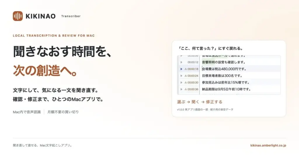 Mac向け文字起こしアプリ『KIKINAO』が10月15日発売! 聞き直して修正でき、買い切り3,980円 | AppBank KIKINAO Transcriberの告知画像。「聞きなおす時間を、次の創造へ。」と画面例