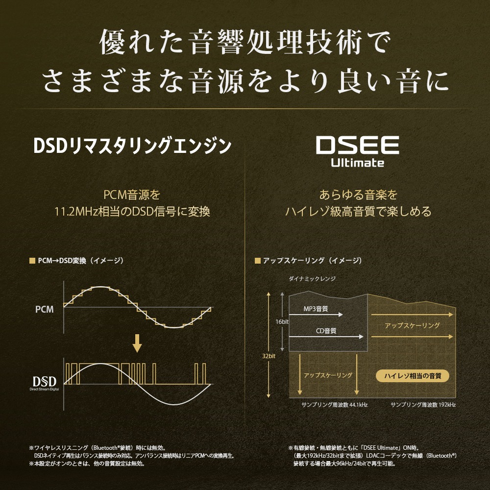 ウォークマン Signature Series「NW-WM1ZM3」／ウォークマン WM1シリーズ「NW-WM1AM3」／ウォークマン ZXシリーズ「NW-ZX900」