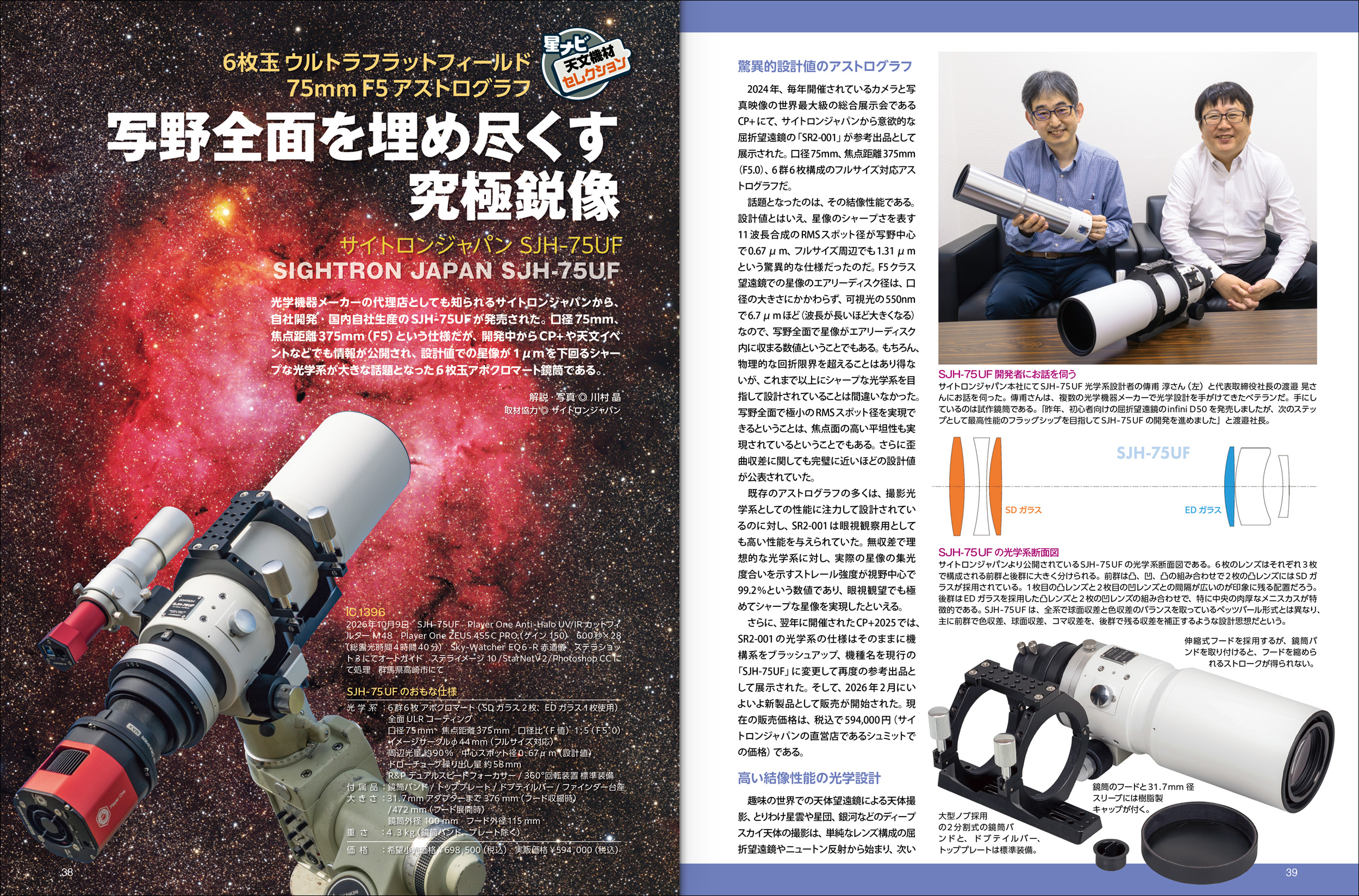 SJH-75UF