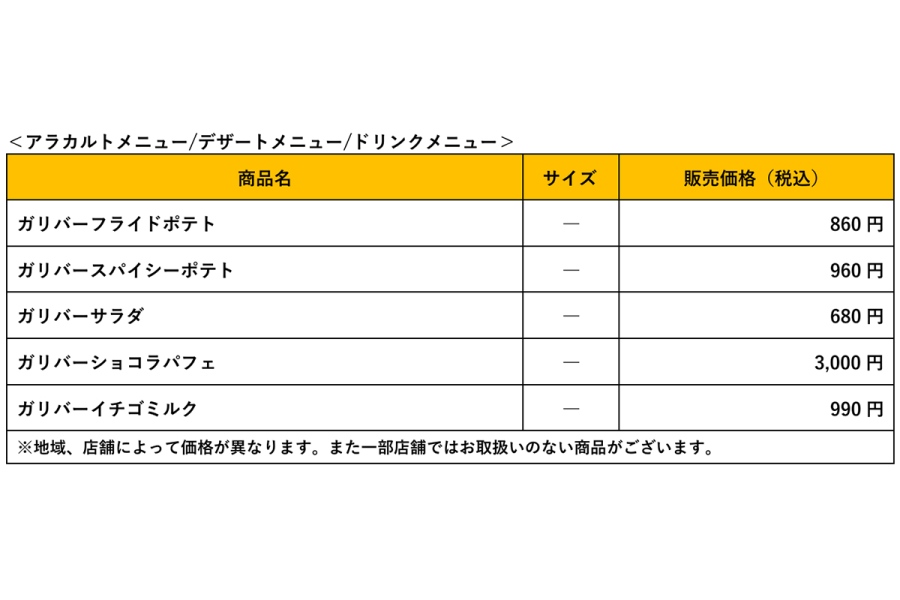 びっくりドンキー「今年もガリバー！」フェアのアラカルト、ドリンク、デザートメニュー