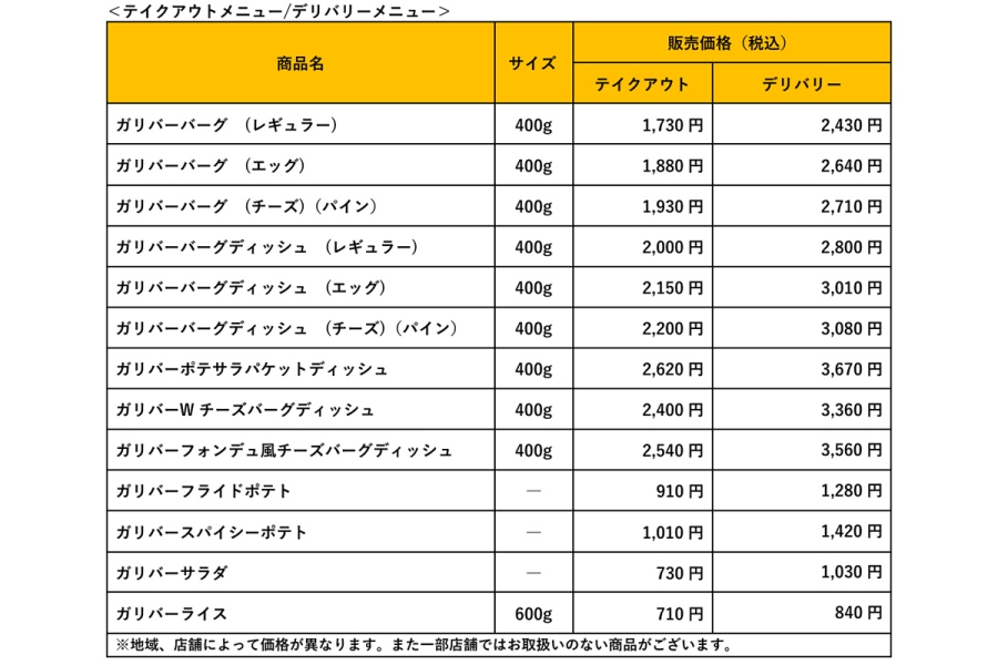 びっくりドンキー「今年もガリバー！」フェアのテイクアウト・デリバリーメニュー