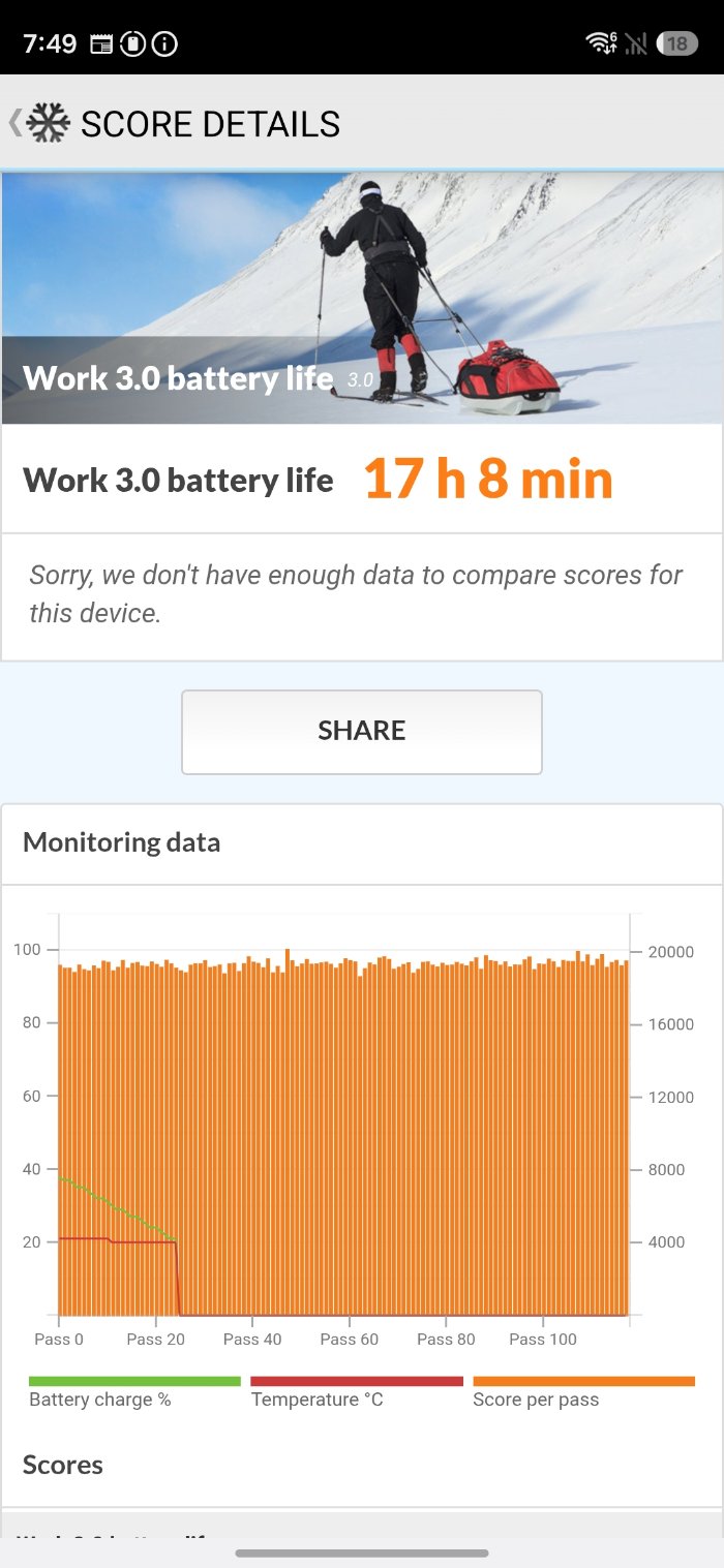 Galaxy S26のPCMarkバッテリースコア