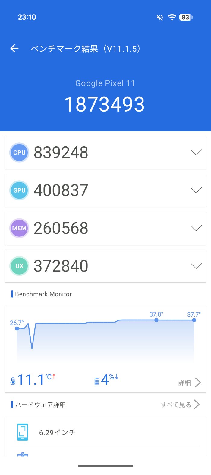 Google Pixel 11のAnTuTuベンチマークスコア