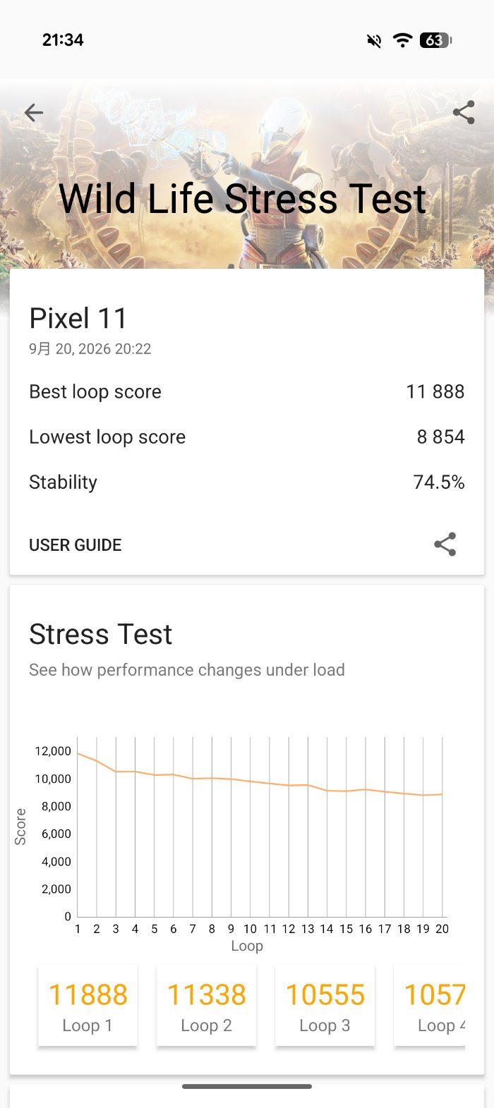Google Pixel 11のベンチマークスコア