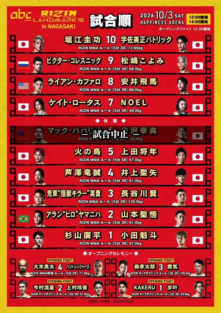 「RIZIN長崎大会」試合順 ©︎RIZIN FF