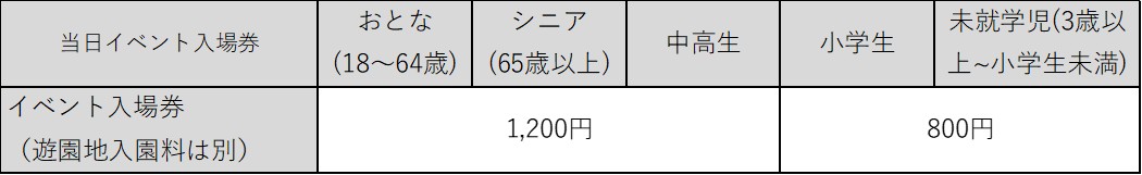 総勢37人のライダー立像が大集結する「生誕55周年記念 ゴーゴー・レッツゴー！仮面ライダー展」が開催決定_002